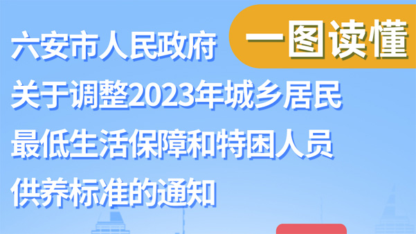 【圖片解讀】六安市人民政府關于調整2023年城鄉居民最低生活保障和特困人員供養標準的通知解讀